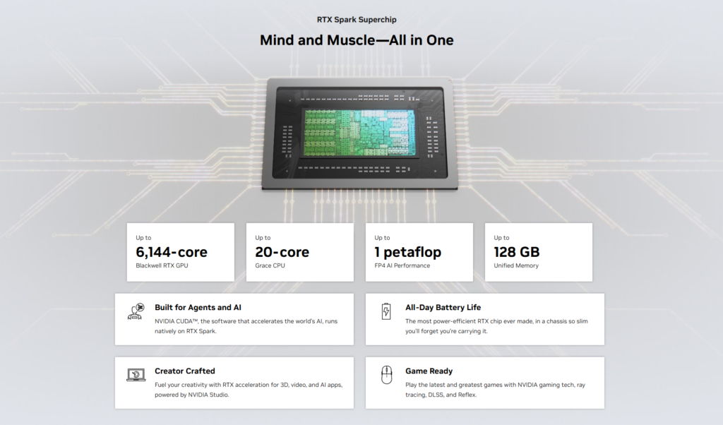 RTX spark Nvidia and Microsoft بینوشا